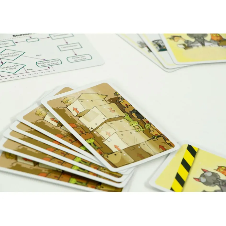 Clearance 999 Games Schrödinger's Katten kaartspel