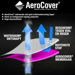Online Aerocover Tuintafelhoes 300 x 110 x 70 antraciet