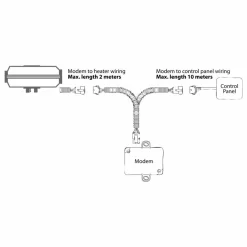 Best Autoterm Qstart LTE modem