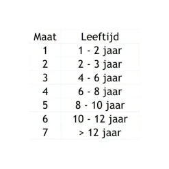 Best Barts Nylon wanten junior navy - 2