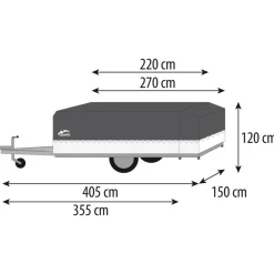 Cabanon Chamonix EPS Deluxe vouwwagen