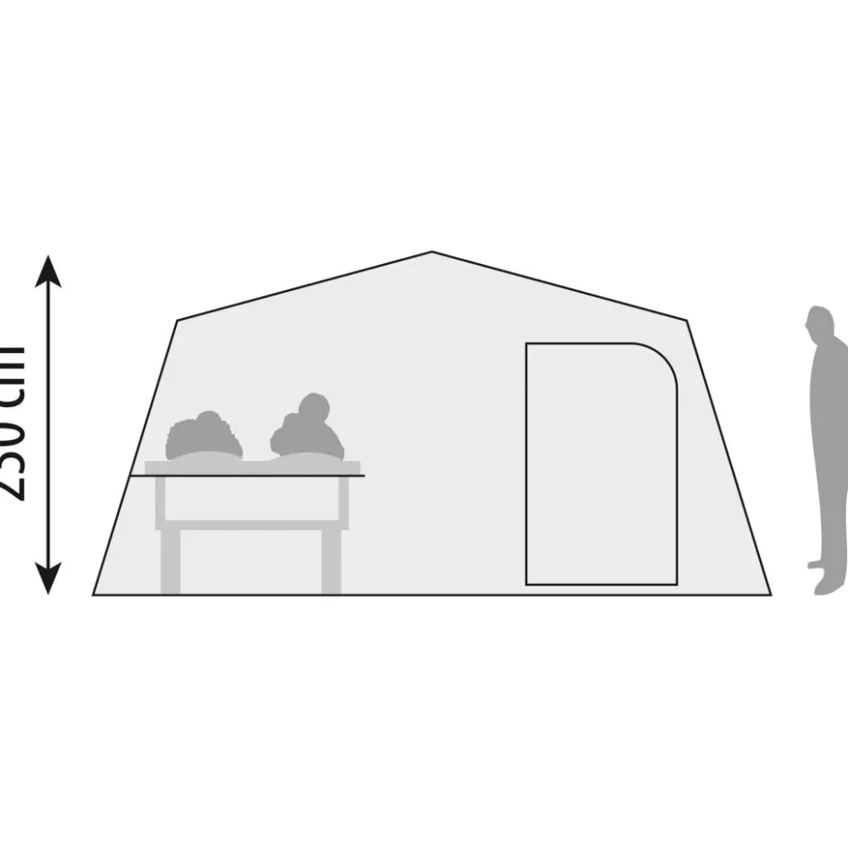 Cabanon Malawi 2.0 EPS Basic vouwwagen