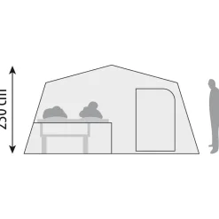 Cabanon Malawi 2.0 Royale EPS Deluxe vouwwagen