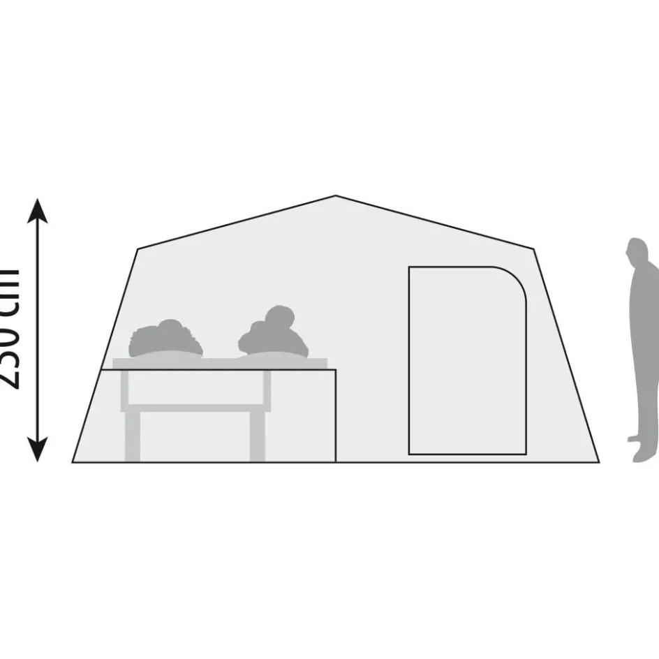 Cabanon Malawi 2.0 Royale EPS Deluxe vouwwagen