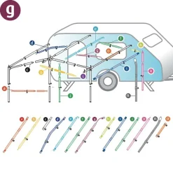 Online Campking Daksteun gebogen staal 22 / 19 mm 170 - 250 cm