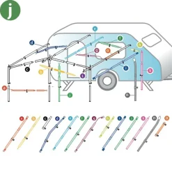 Campking Stormstok met voet aluminium 25 / 22 mm 180 - 260  cm QG
