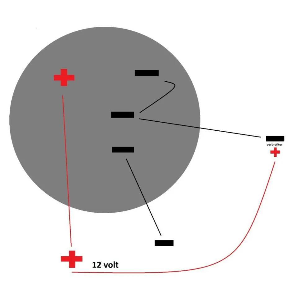 Carpoint Led on-off schakelaar