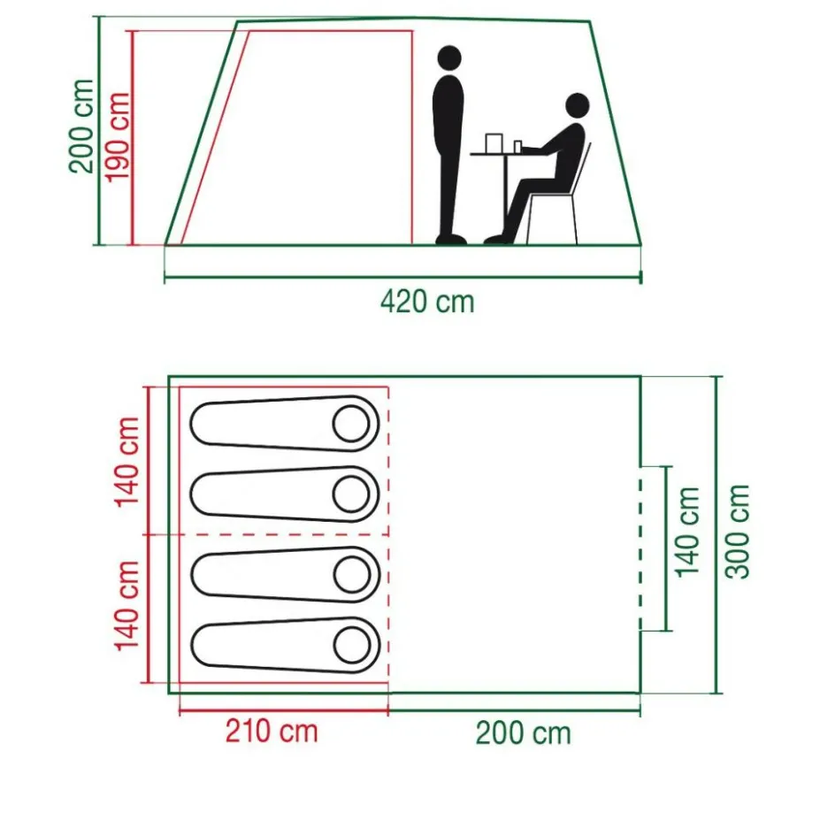 New Coleman Cook 4 tunneltent green