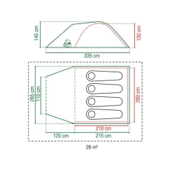Coleman Darwin 4 Plus BlackOut koepeltent green