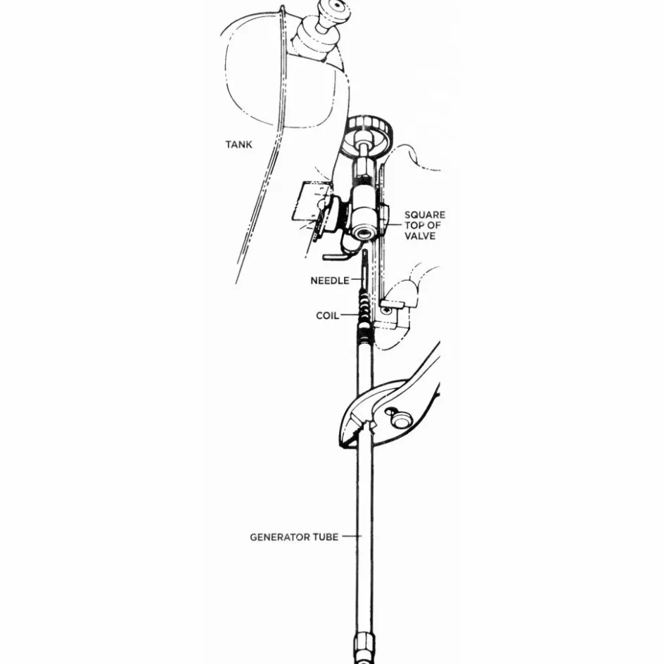 Outlet Coleman Generator Unleaded 2-Burner
