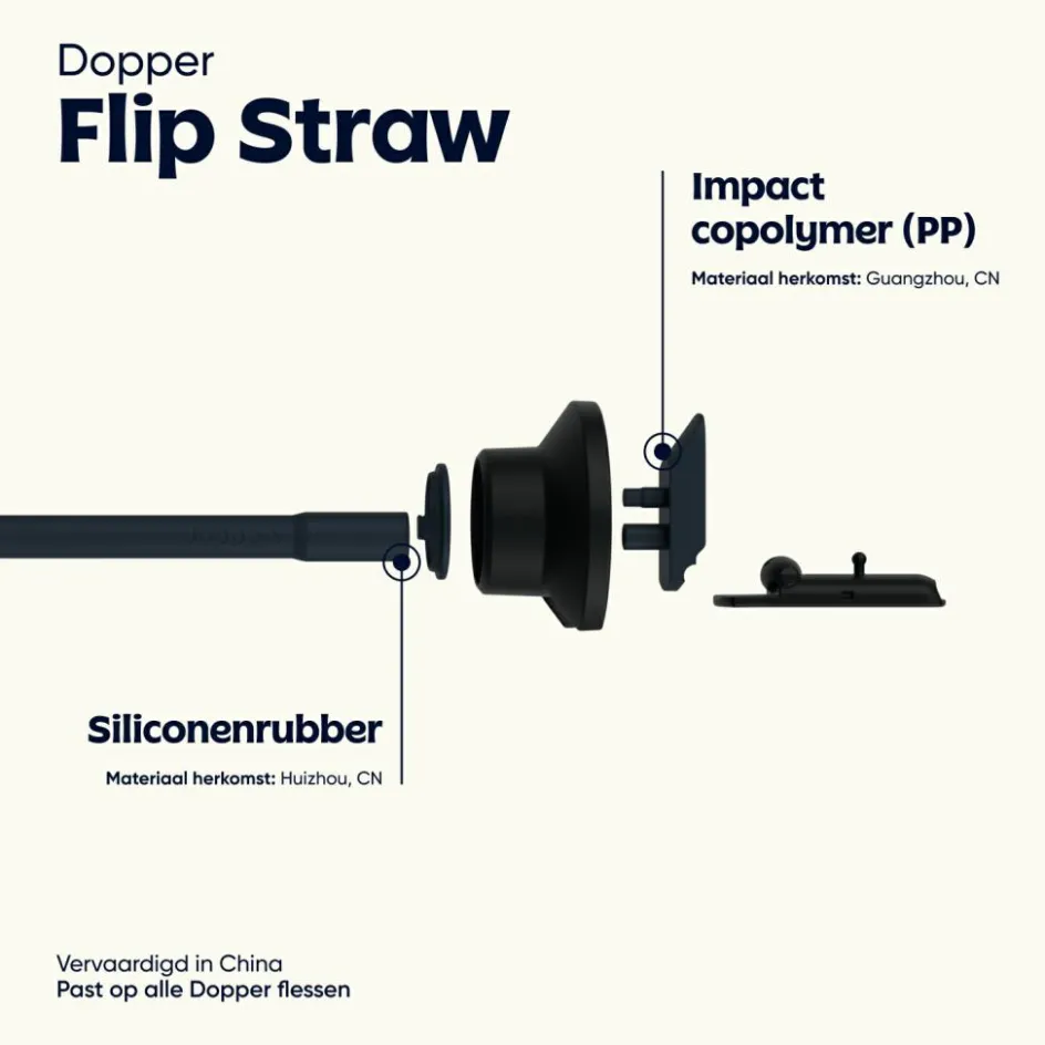 Best Dopper Flip Straw rietje black
