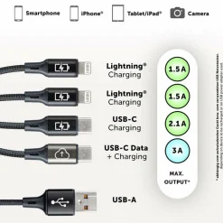 Dörr USB-C 4-in-1 oplaadkabel 120 cm