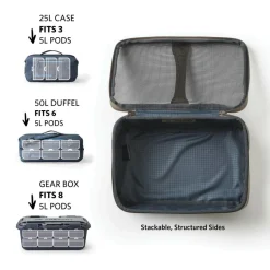 Gregory Alpaca Gear Pod opbergbox 5 liter slate blue