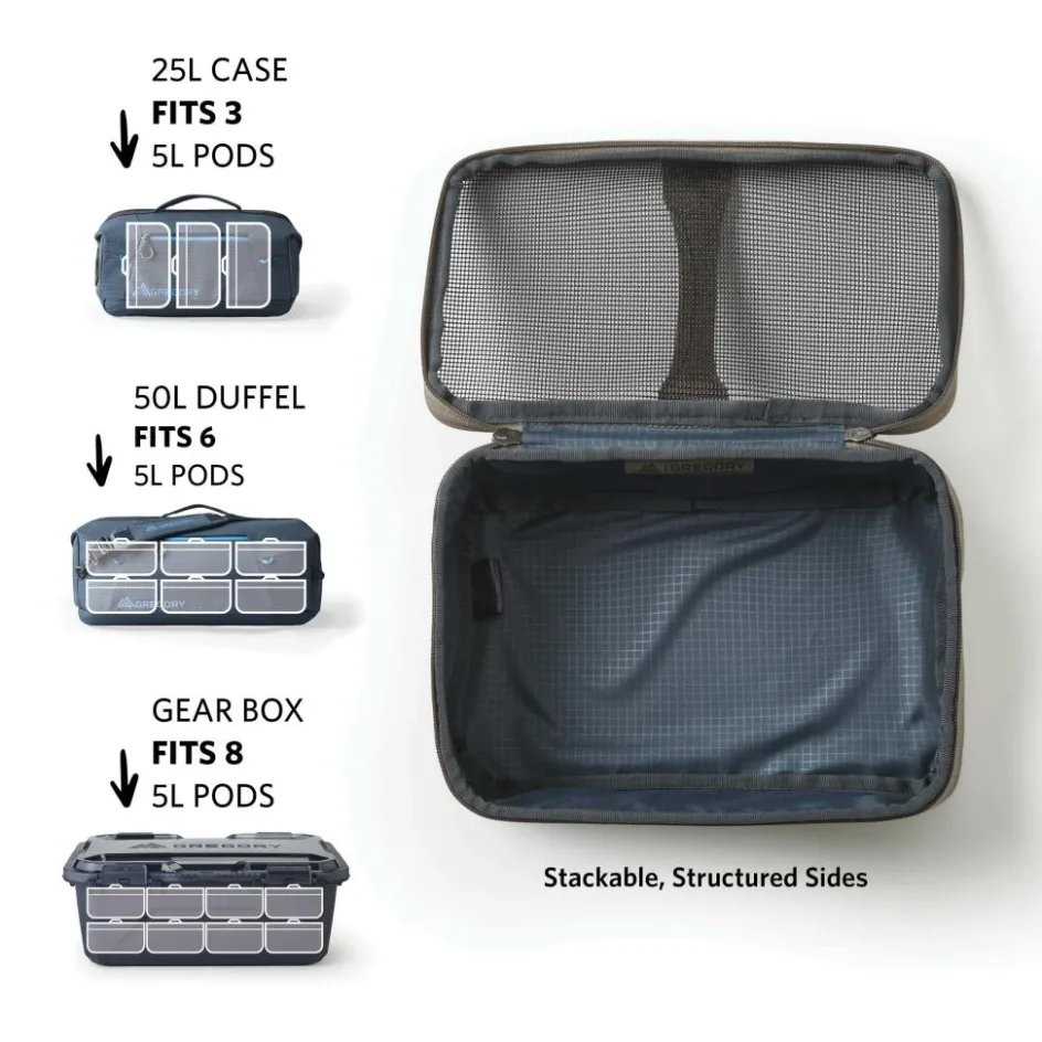 Gregory Alpaca Gear Pod opbergbox 5 liter slate blue