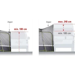 New High Peak Tour 2.0 bustent
