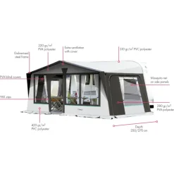 Hot Inaca Mint 270 voortent 25 mm stalen frame