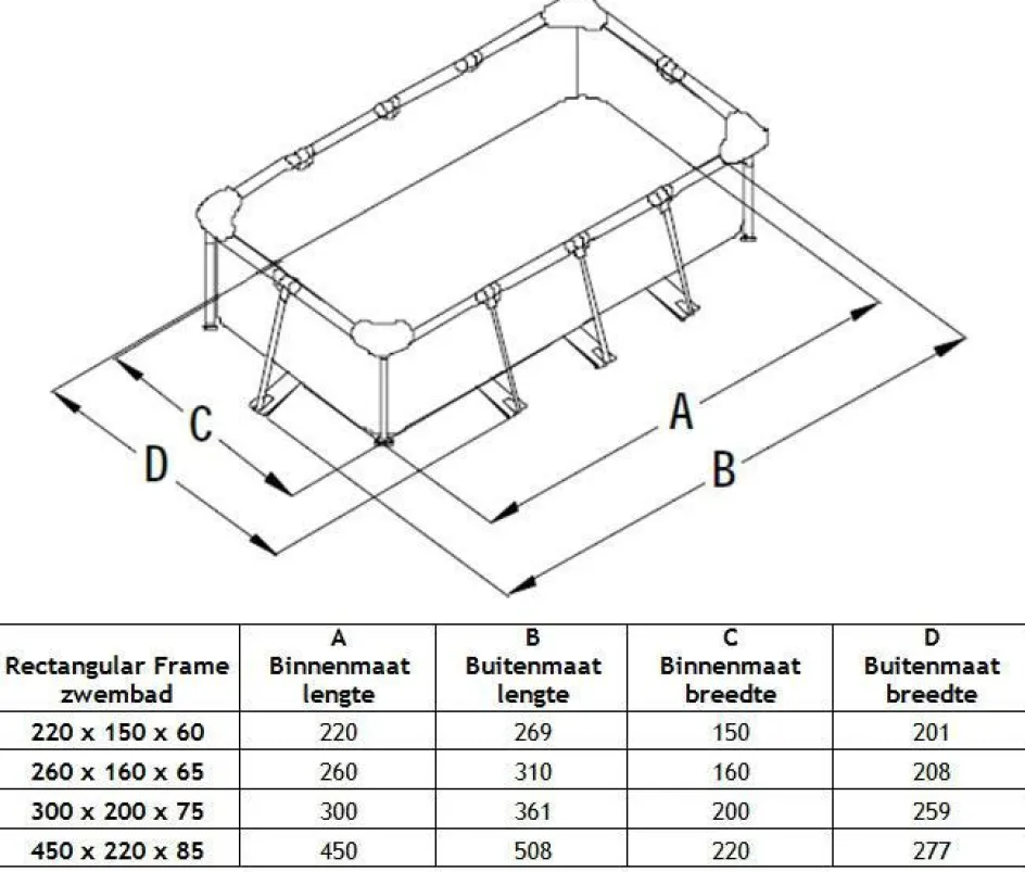 Intex Metal rectangular frame opzetzwembad 220 x 150 cm