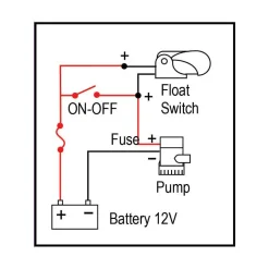 Outlet Lalizas Automatische vlotterschakelaar