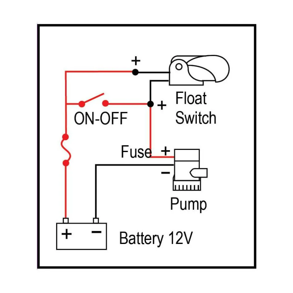Outlet Lalizas Automatische vlotterschakelaar