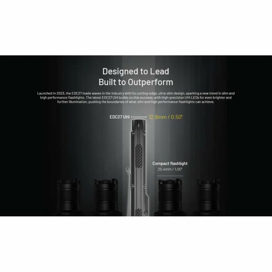 Clearance Nitecore EDC27 UHi zaklamp black