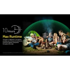 Discount Nitecore EMR40 muggenverjager