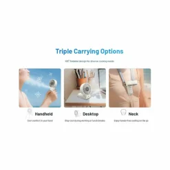 Sale Nitecore izzCool 30 ventilator