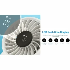 Sale Nitecore izzCool 30 ventilator