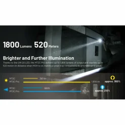 Sale Nitecore MT2C Pro zaklamp black