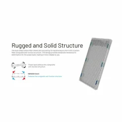 Hot Nitecore NB10000 Gen3 powerbank black