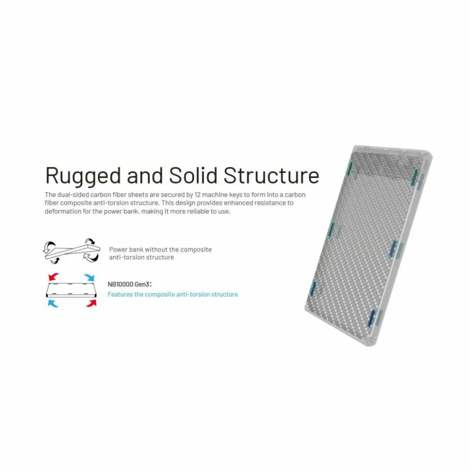 Hot Nitecore NB10000 Gen3 powerbank black