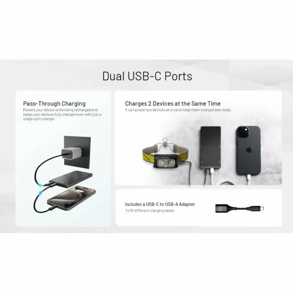 Hot Nitecore NB10000 Gen3 powerbank black