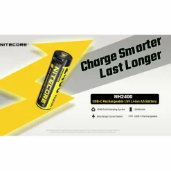 Best Nitecore NH2400 AA oplaadbare batterij 4-pack