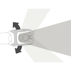 Hot Petzl Swift RL hoofdlamp oranje