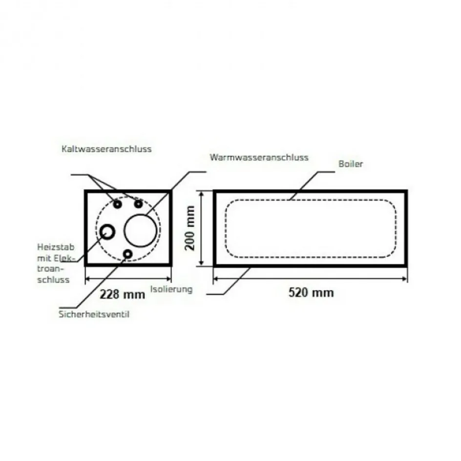 Pundmann Therm Air 9 liter boilerset