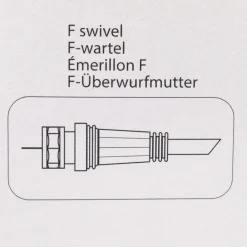 SHI Coax verloopstekker mannelijk naar F-wartel  aansluiting