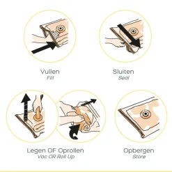 Sale Space Buddy  Vacuüm opbergzakken reisset 7-delig