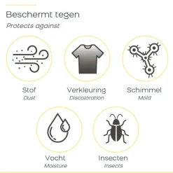 Sale Space Buddy  Vacuüm opbergzakken reisset 7-delig