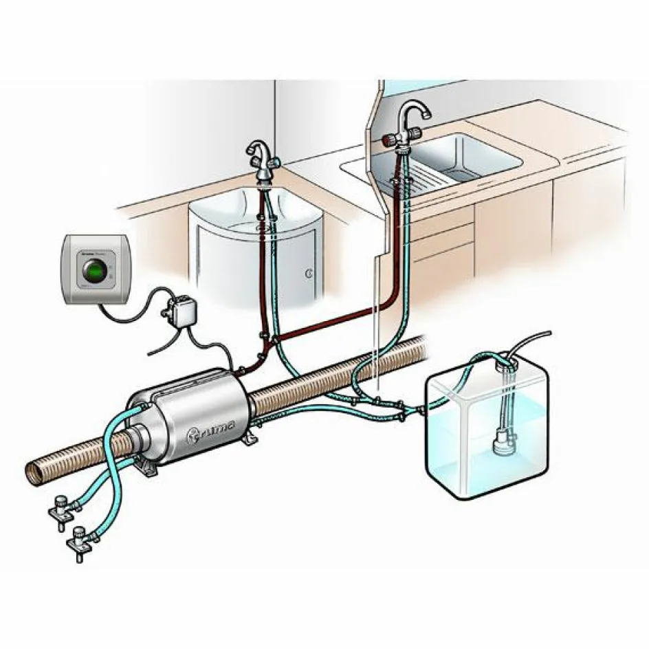 Best Truma Therme TT2 boiler